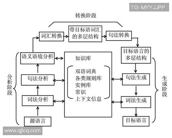 上海网球队团队协作表现的数据分析与提升策略探讨