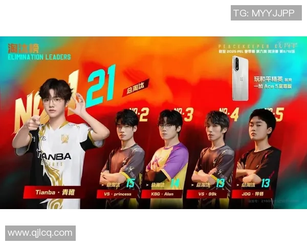 和平精英评论:探讨JDG快攻策略的优缺点与战术调整建议 和平精英评论:探讨JDG快攻策略的优缺点与战术调整建议